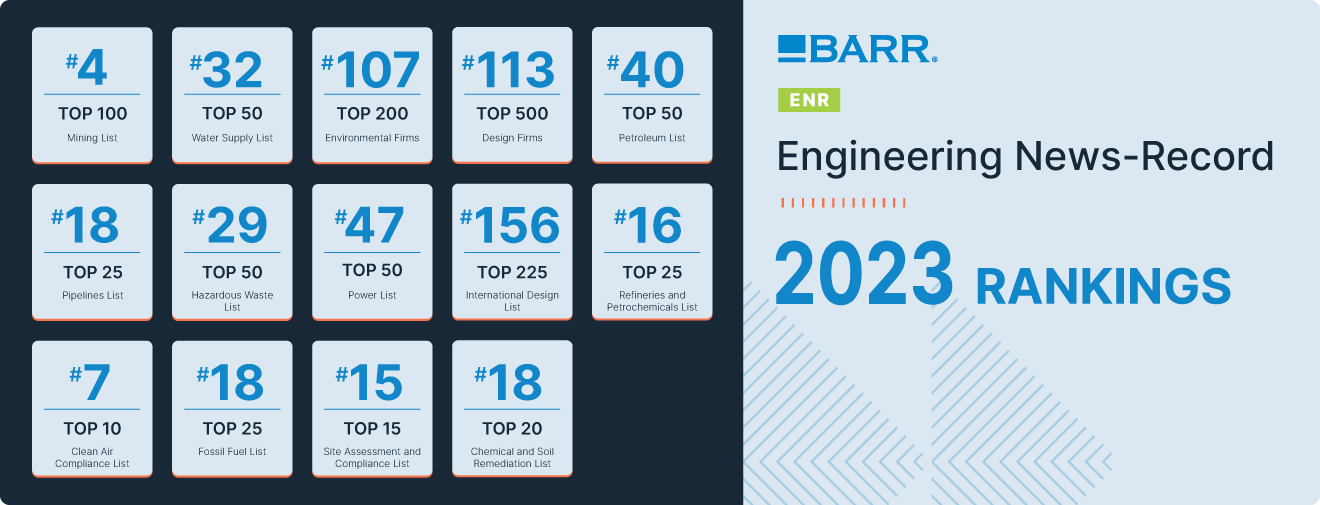 Barr ENR 2023 Rankings title=